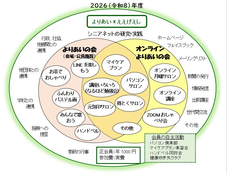 ��肠�������������������C���[�W�}